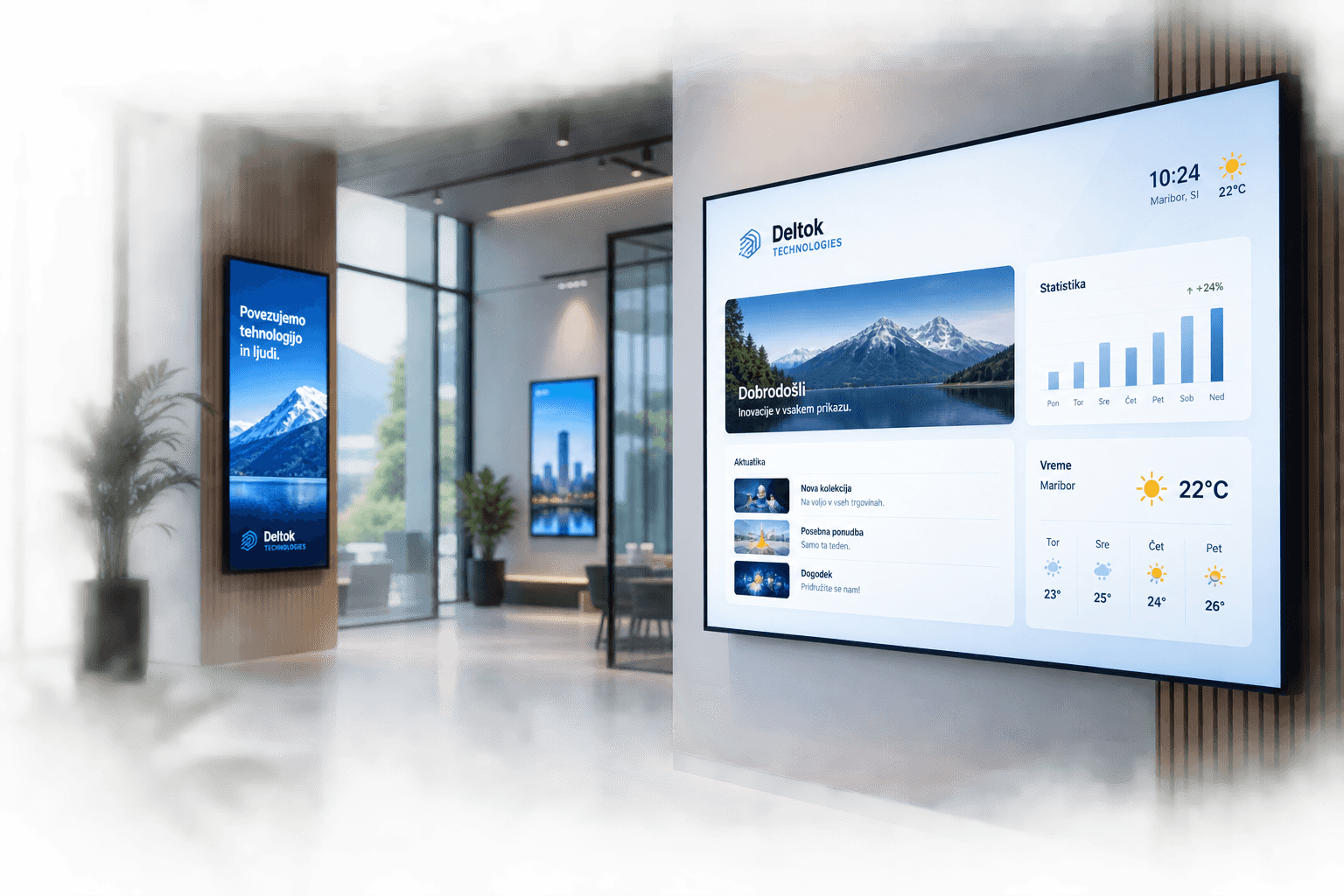 Deltok Signage digitalni zasloni in nadzorna platforma